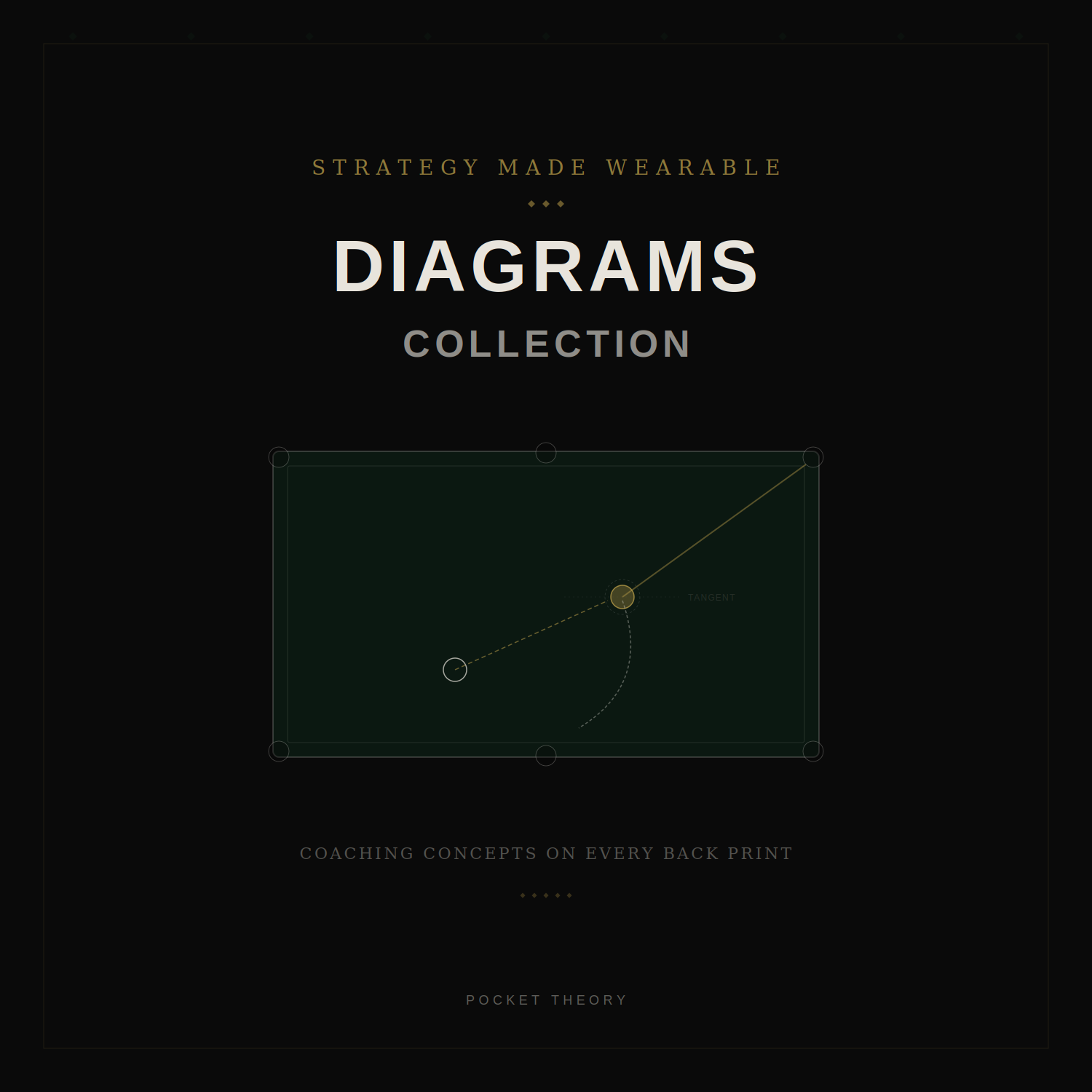 Pocket Theory Diagrams